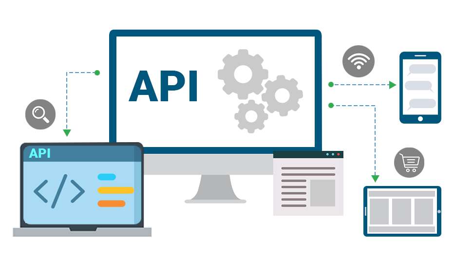 Vector API
